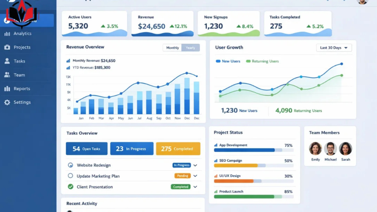 Common Challenges and Solutions