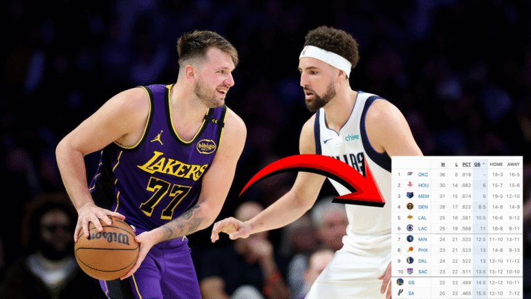 Los Angeles Lakers Standings