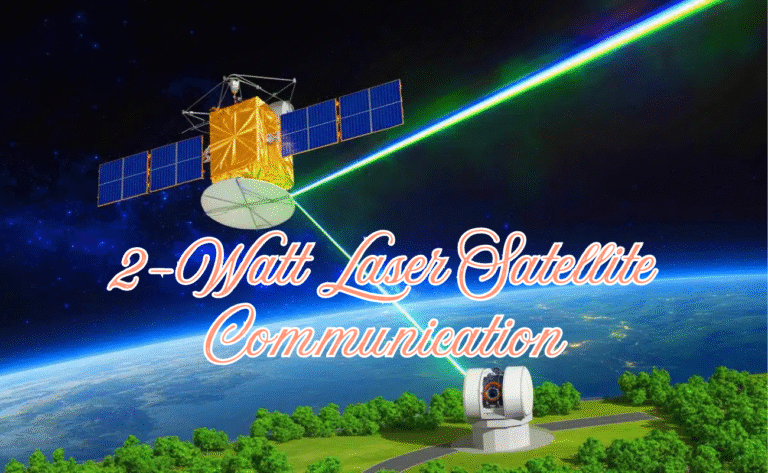 2-Watt Laser Satellite Communication: The Complete 2026 Guide